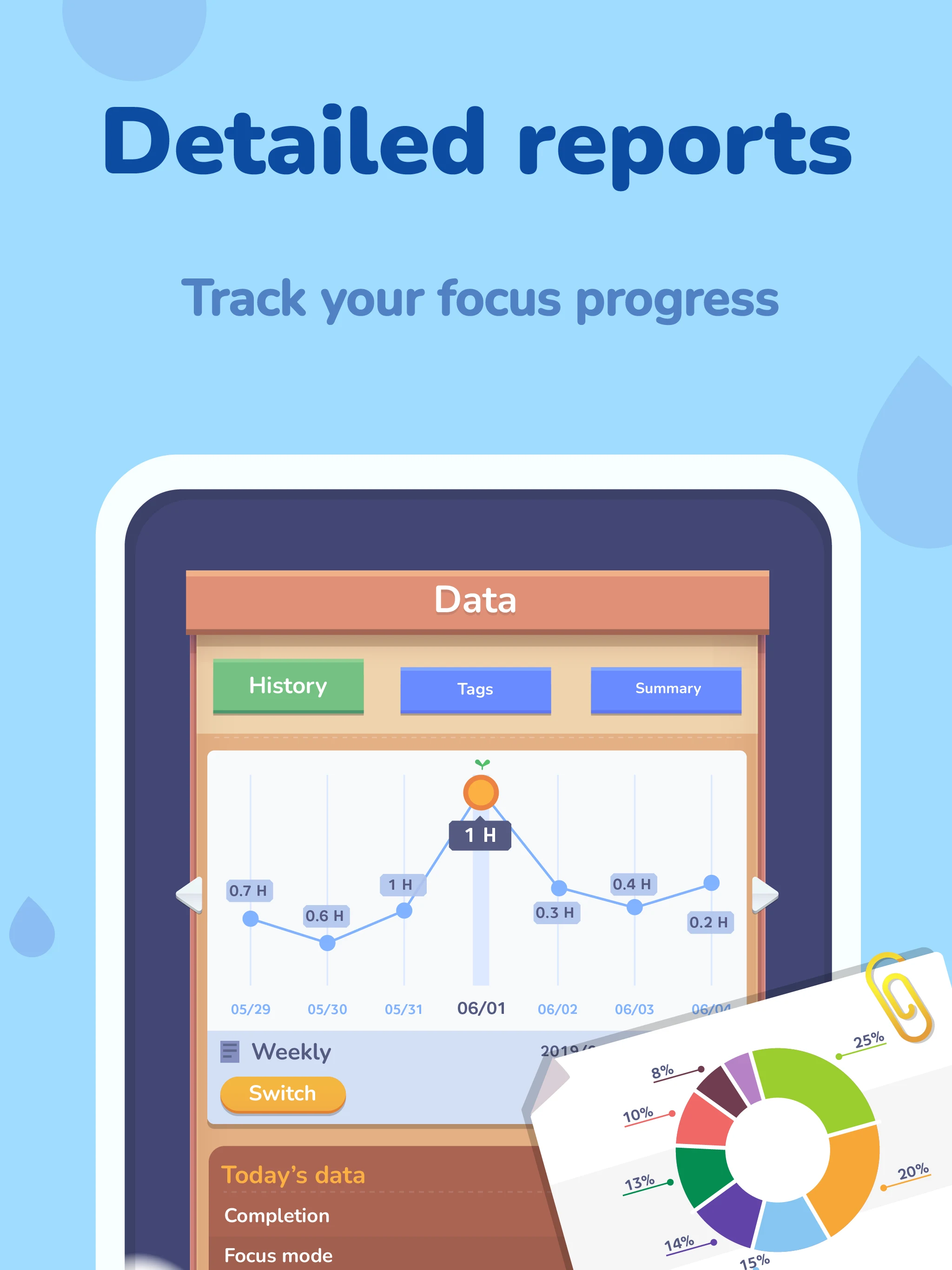 Focus Plant: Pomodoro Forest screenshot